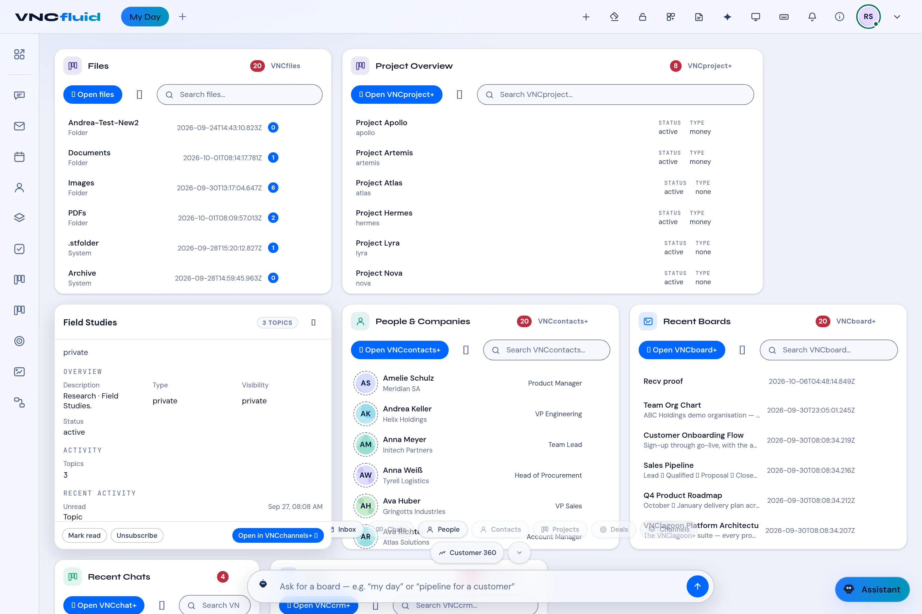 The Channels card with a channel peek open — overview, activity and quick actions